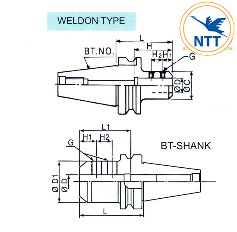 ban-ve-bau-kep-dao-phay-536