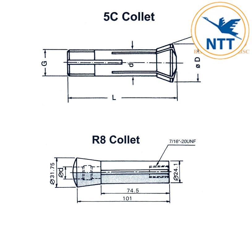 ban-ve-collet-5c-va-r8-521
