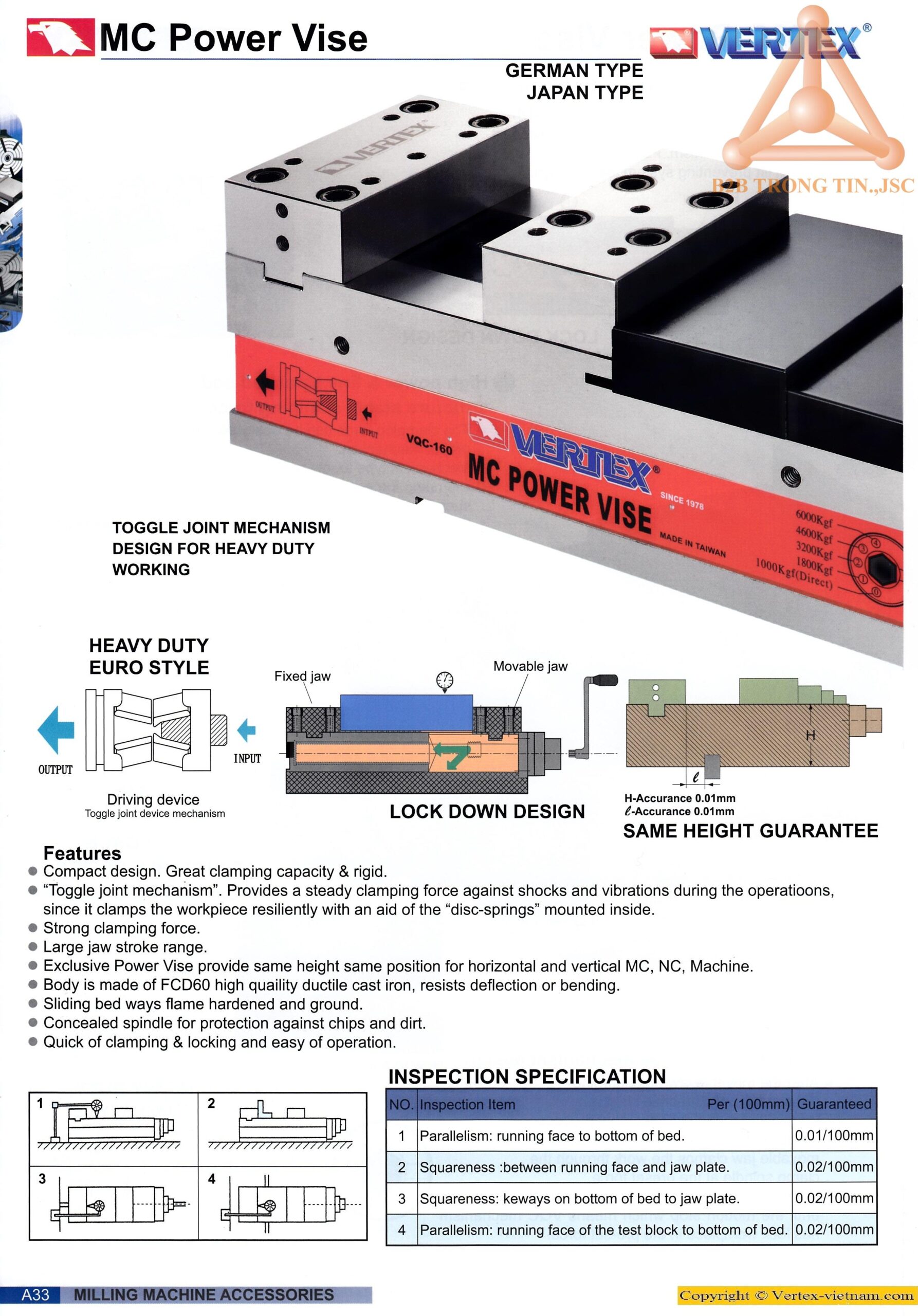 ban-ve-eto-cuong-luc-vqc-100-vqc-125-vqc-160-vq-260