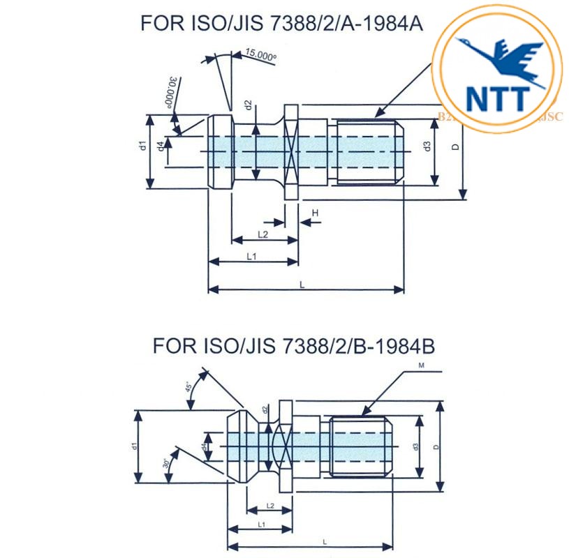 ban-ve-vit-rut-iso-jis-540