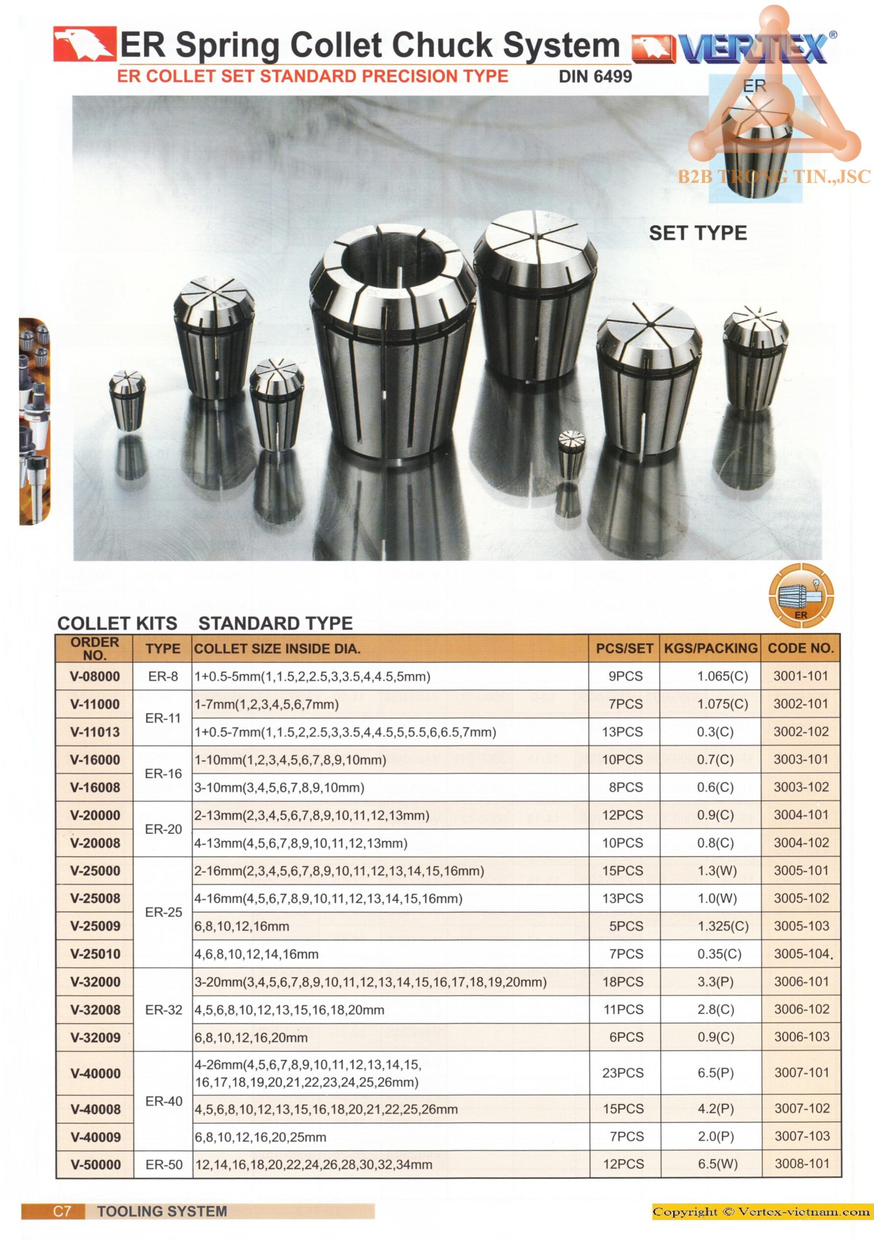 c-tiet-collet-tuoi-nguoi-150