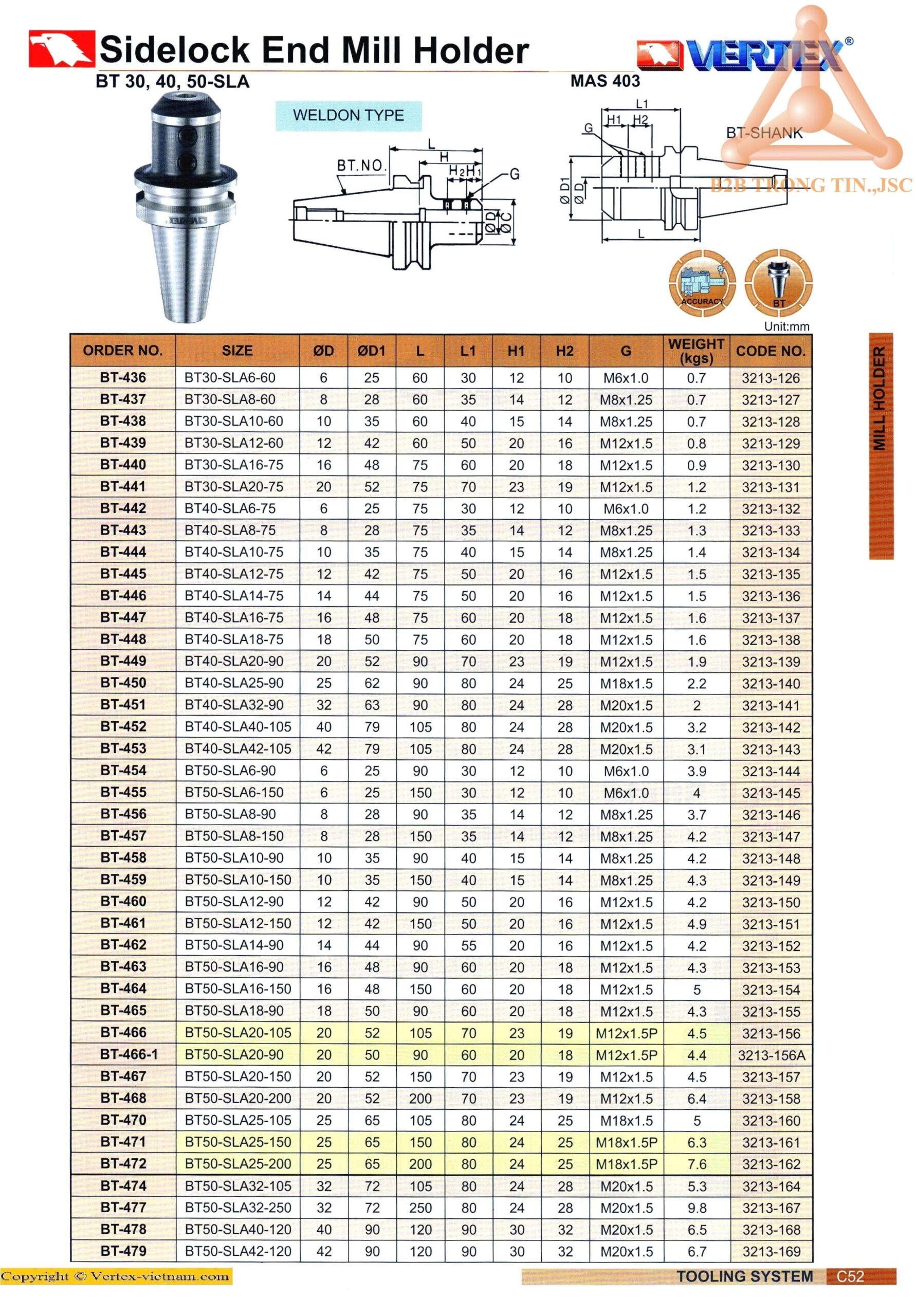 chi-tiet-bau-kep-dao-phay-536