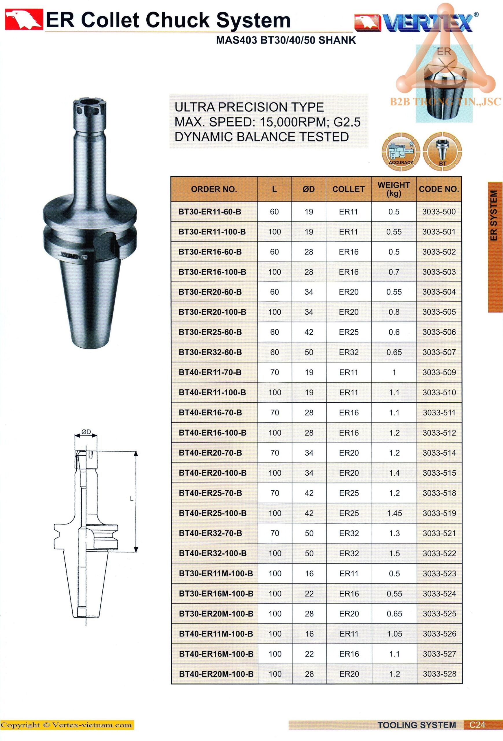 chi-tiet-bau-kep-dao-phay-chinh-xac-517