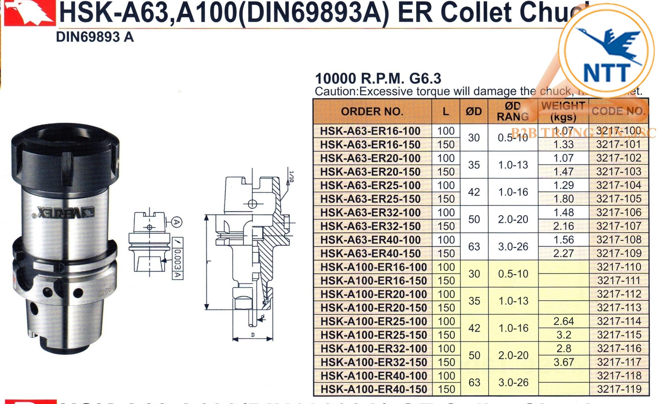 chi-tiet-bau-kep-dao-phay-hsk-560