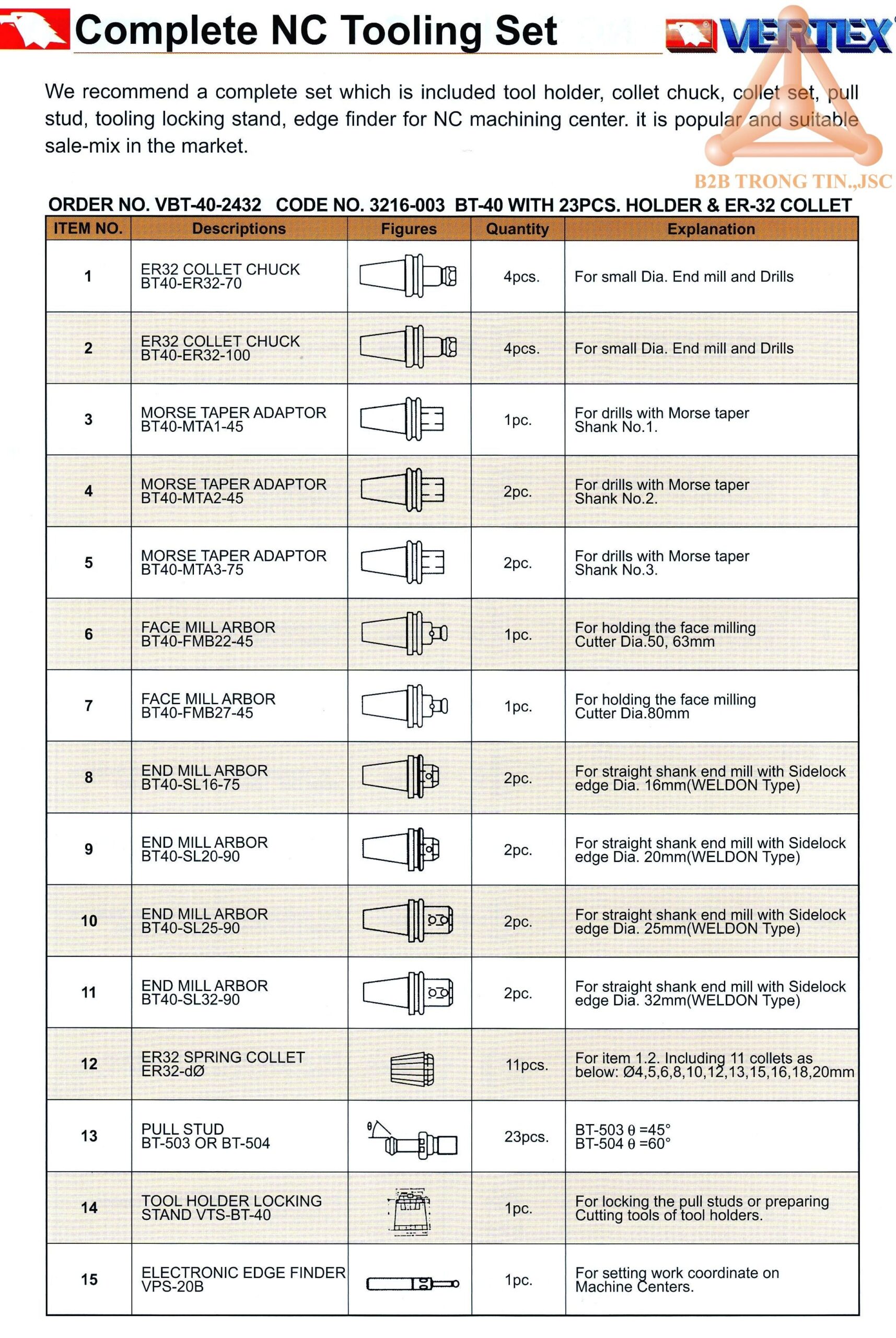 chi-tiet-bo-bau-kep-hoan-chinh-ma-vbt-40-2432-550