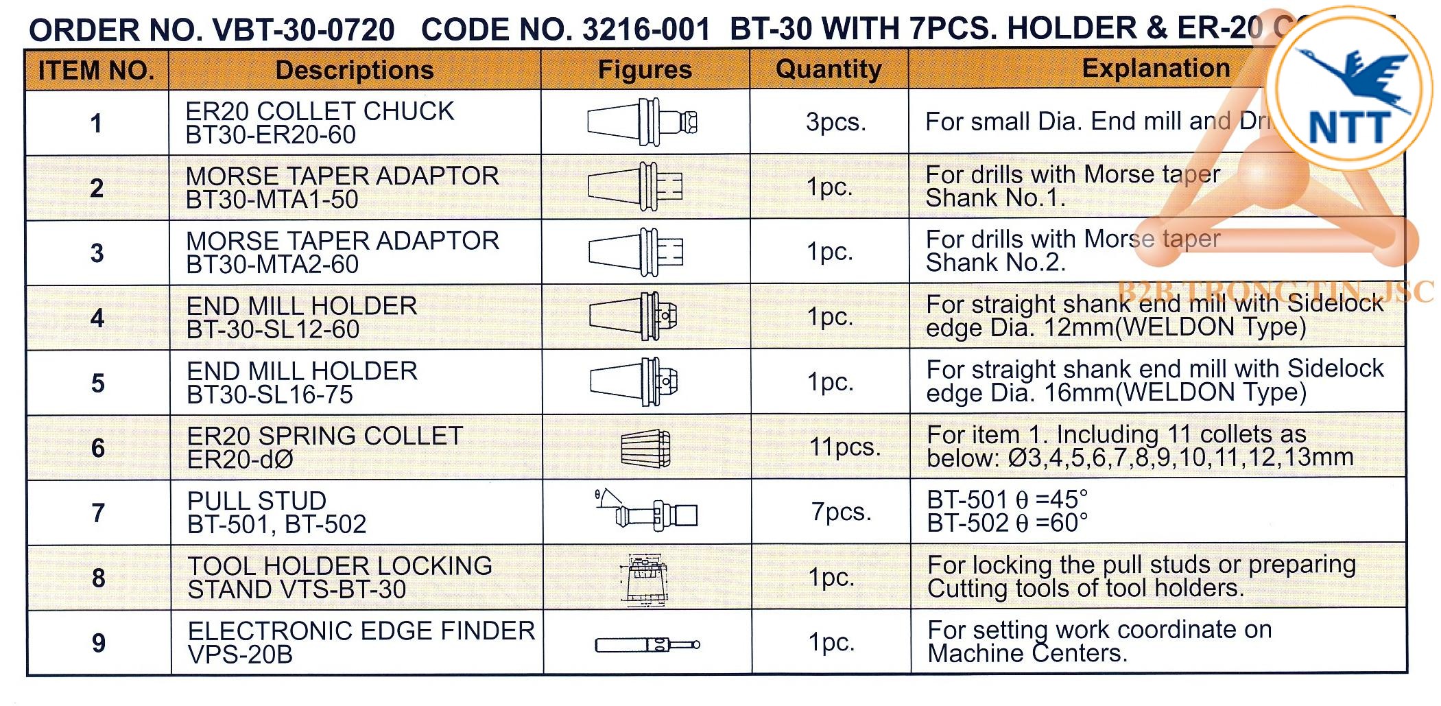 chi-tiet-bo-bau-kep-hoan-chinh-nc-ma-vbt-30-0720-547