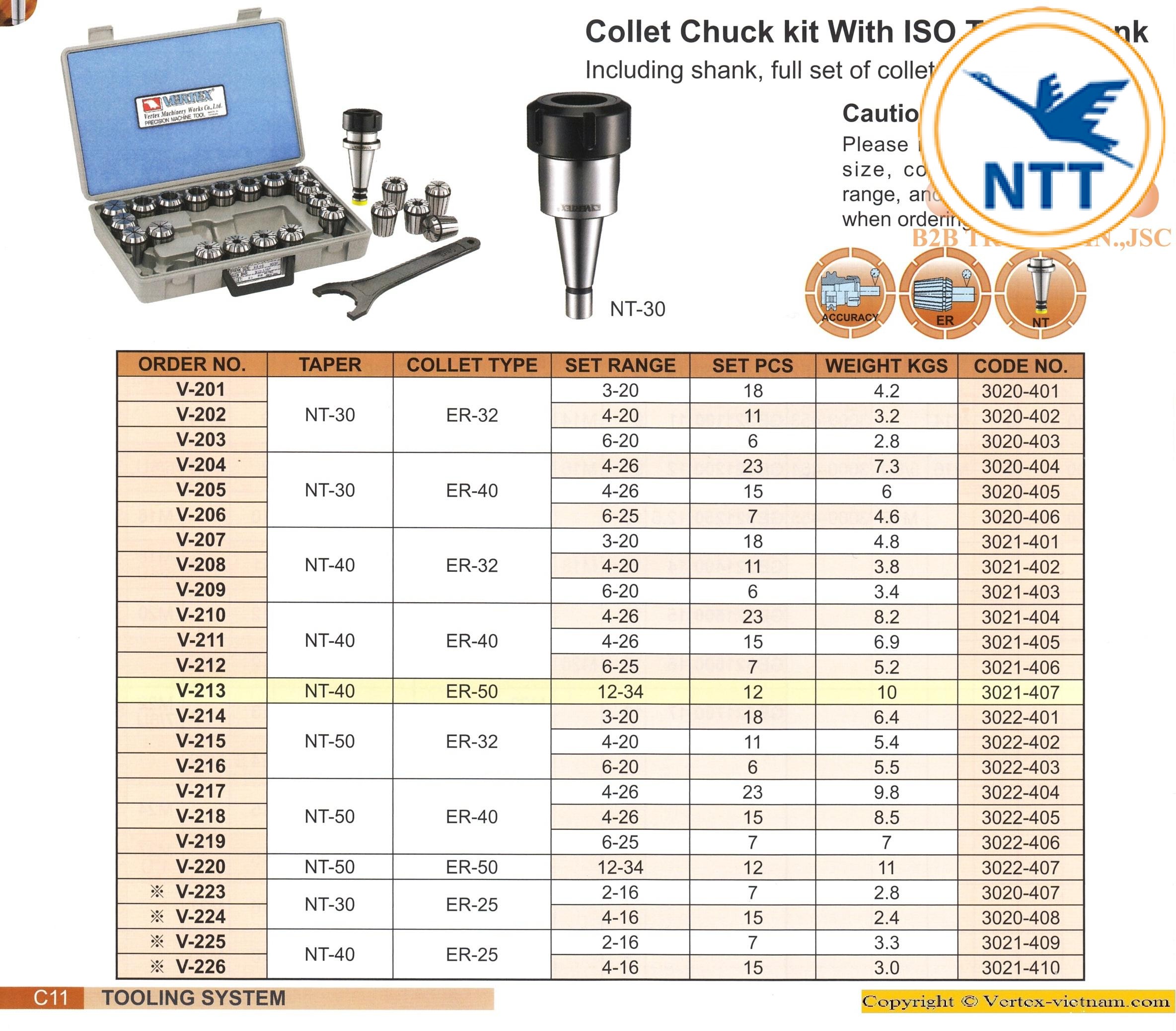 chi-tiet-bo-bau-kep-kieu-nt-day-du-collet-di-kem-510