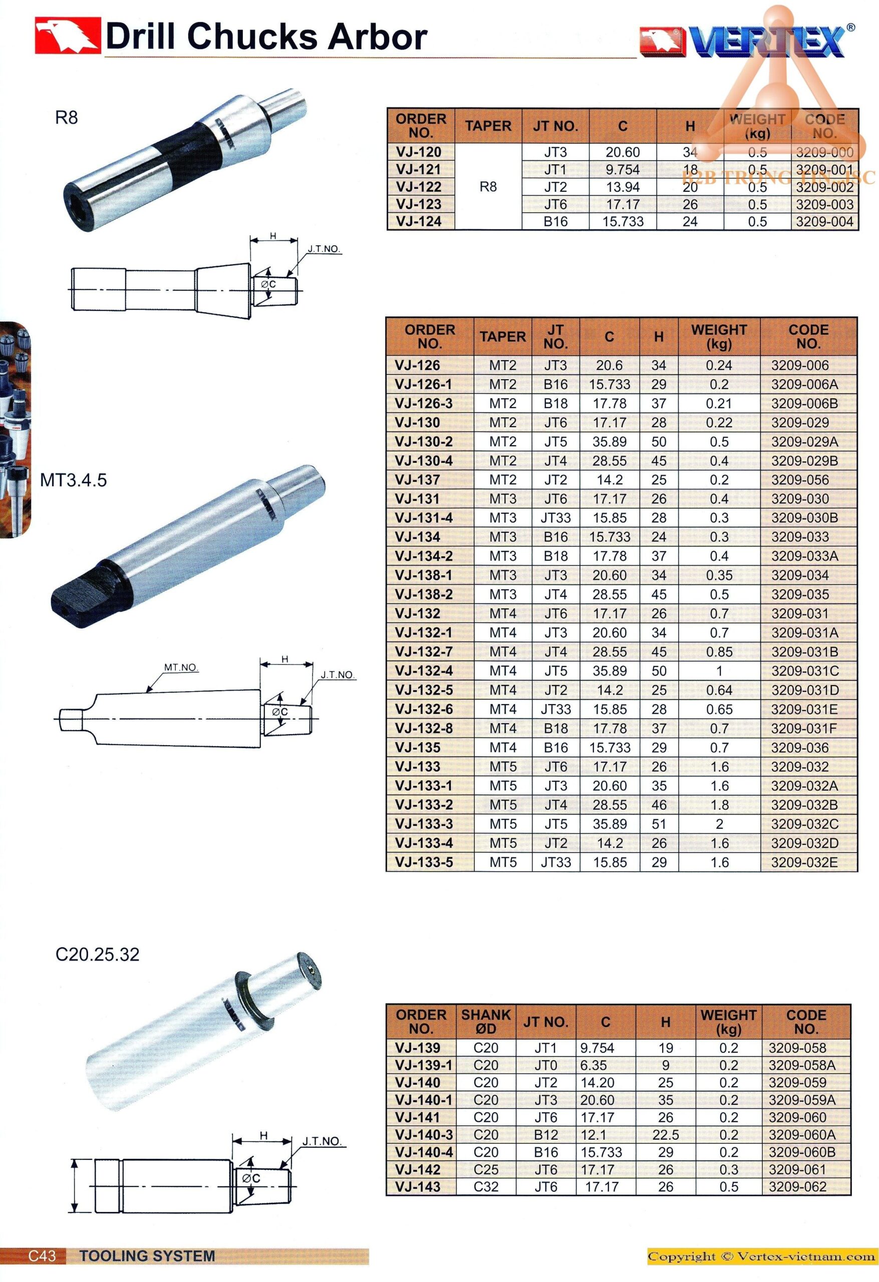 chi-tiet-chuoi-bau-kep-mui-khoan-vertex-523