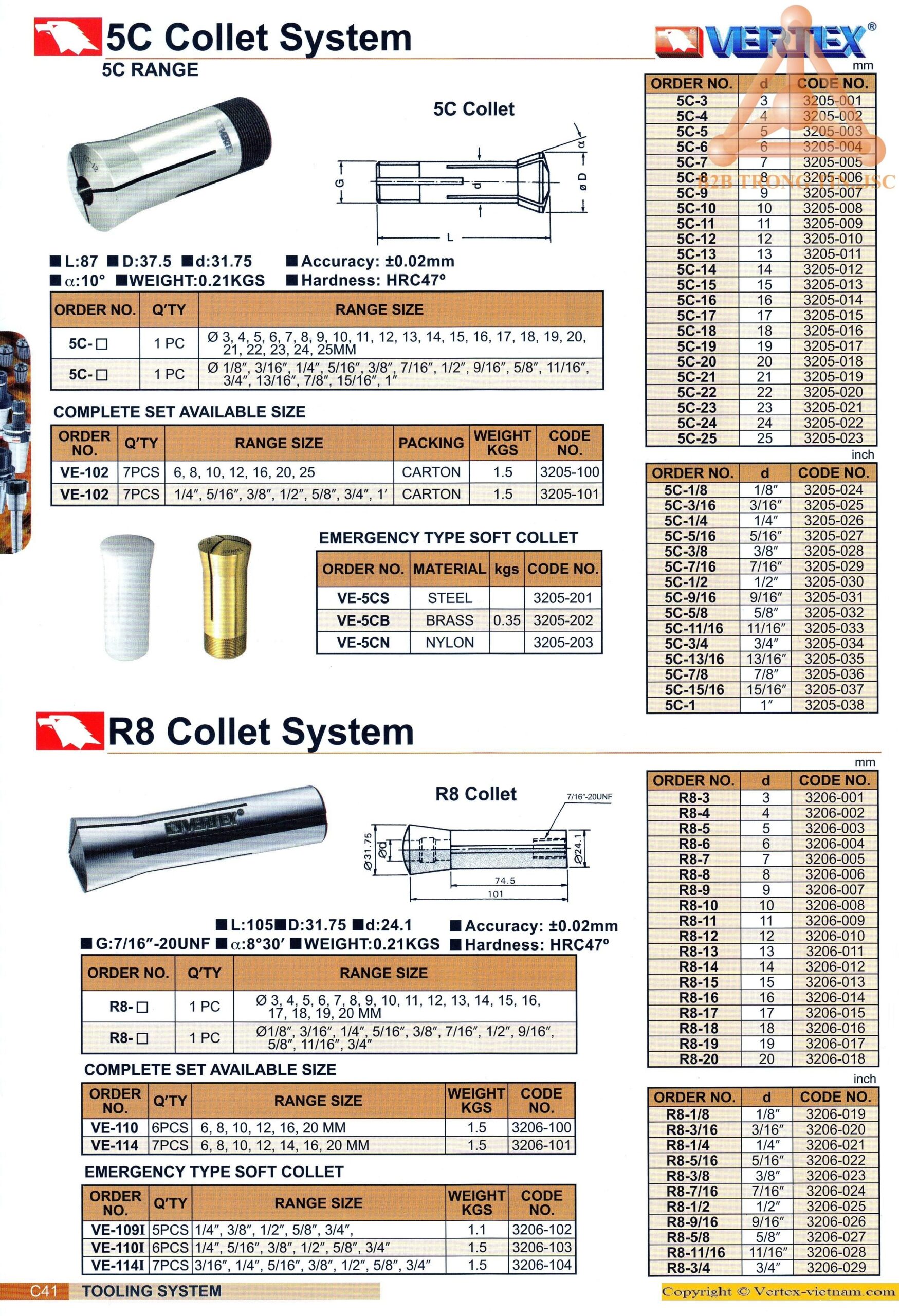 chi-tiet-collet-5c-va-r8-521