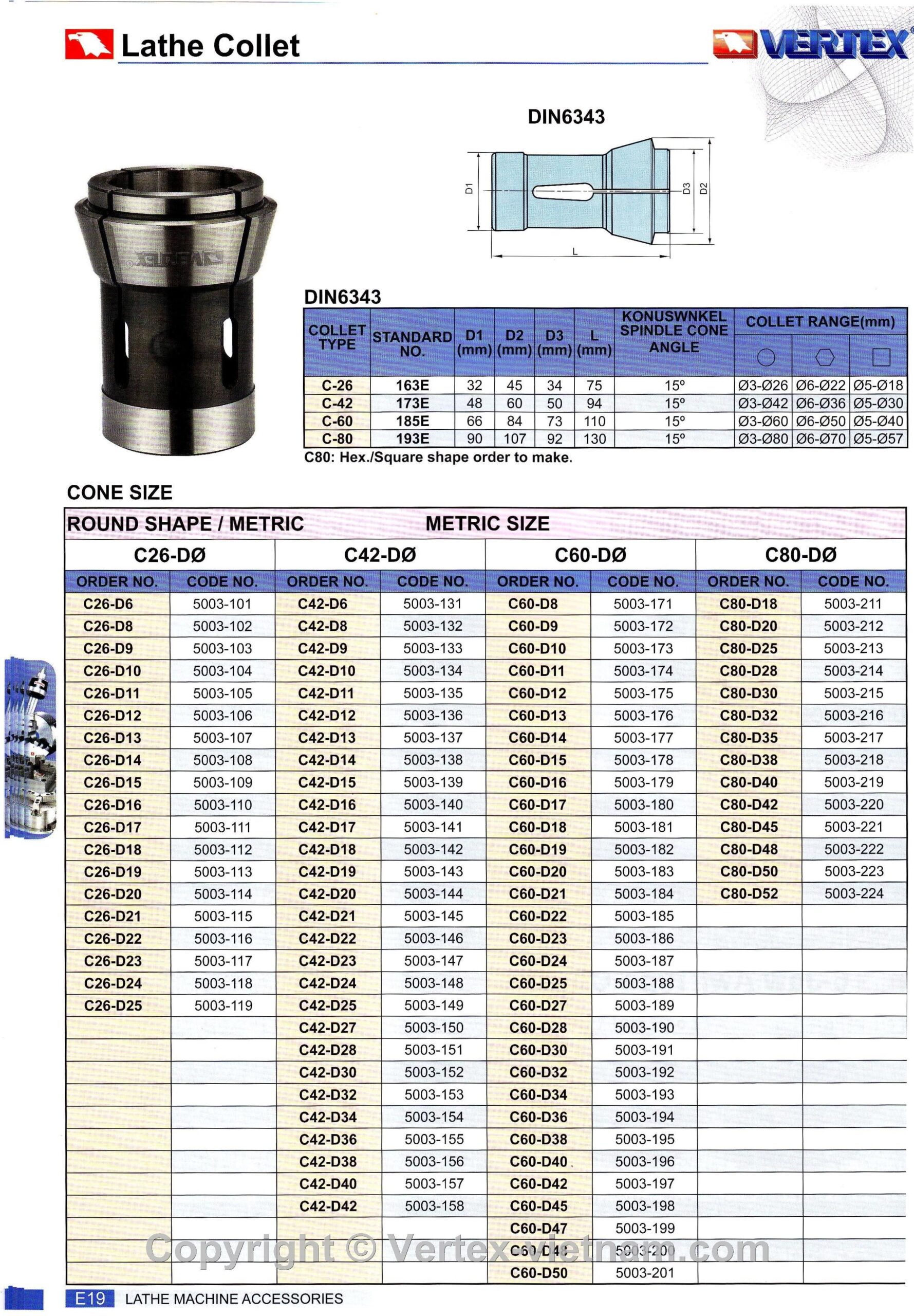 chi-tiet-collet-cho-may-tien-1