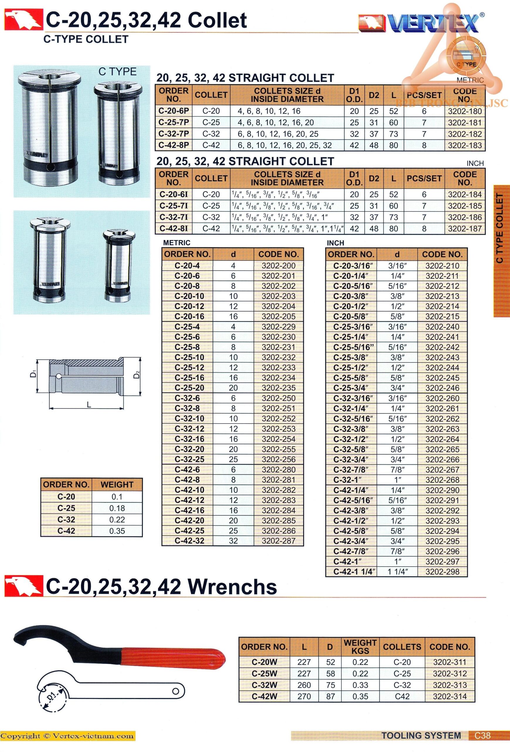 chi-tiet-collet-dao-phay-loai-c-hang-vertex-519