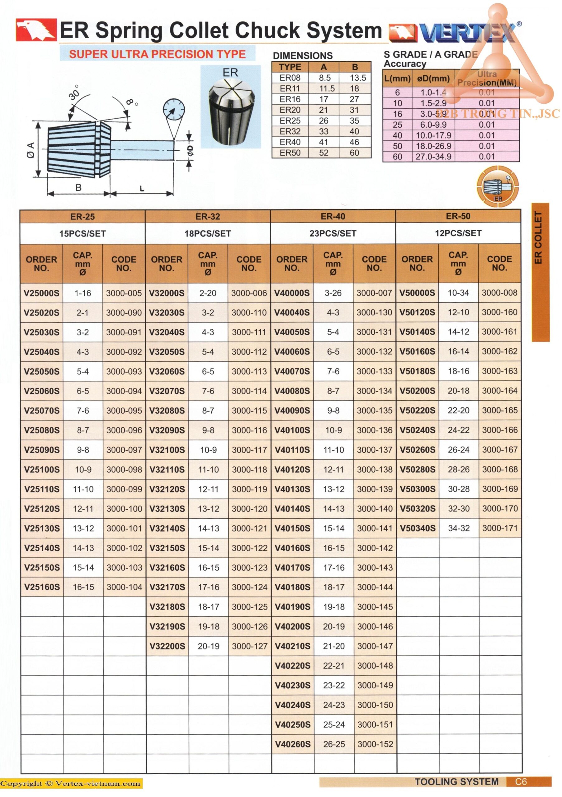 chi-tiet-collet-er-chinh-xac-169