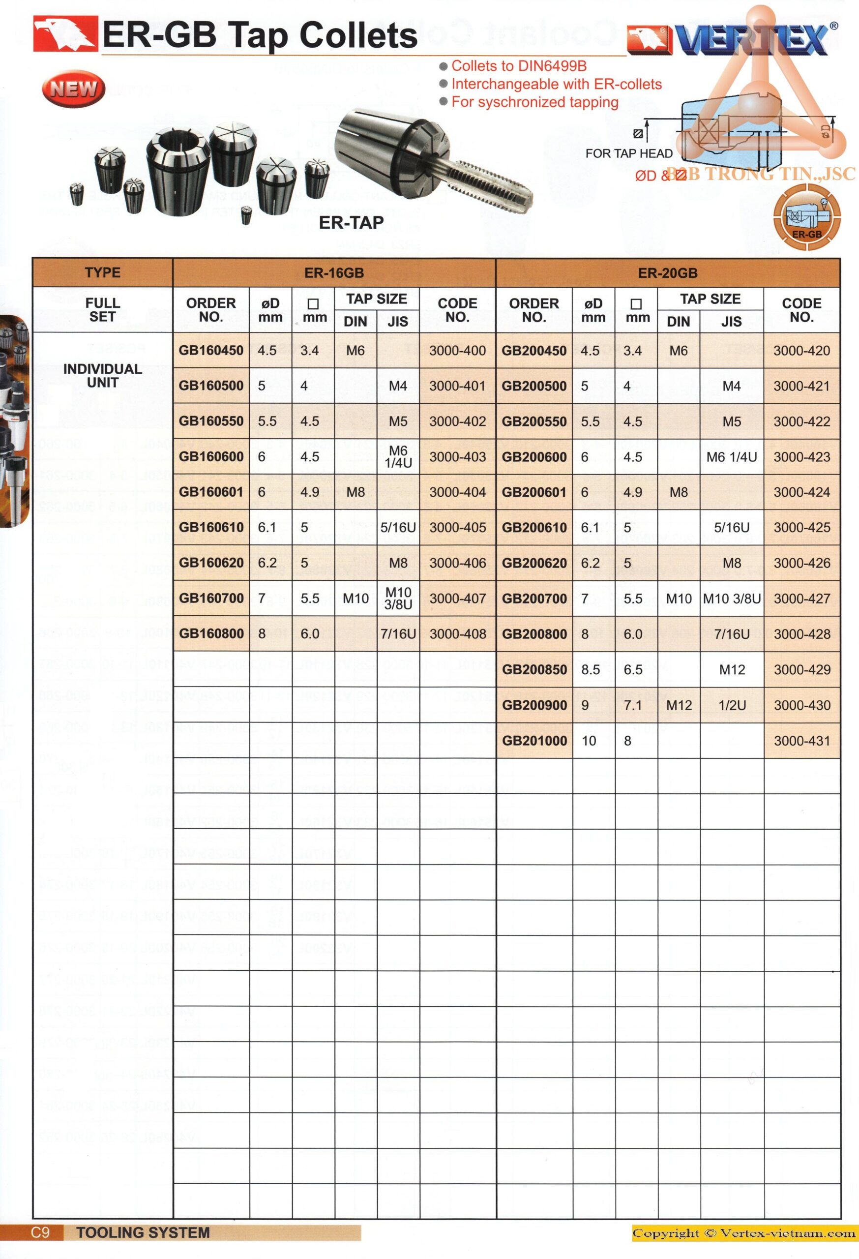 chi-tiet-collet-mui-ta-ro-hang-vertex-509