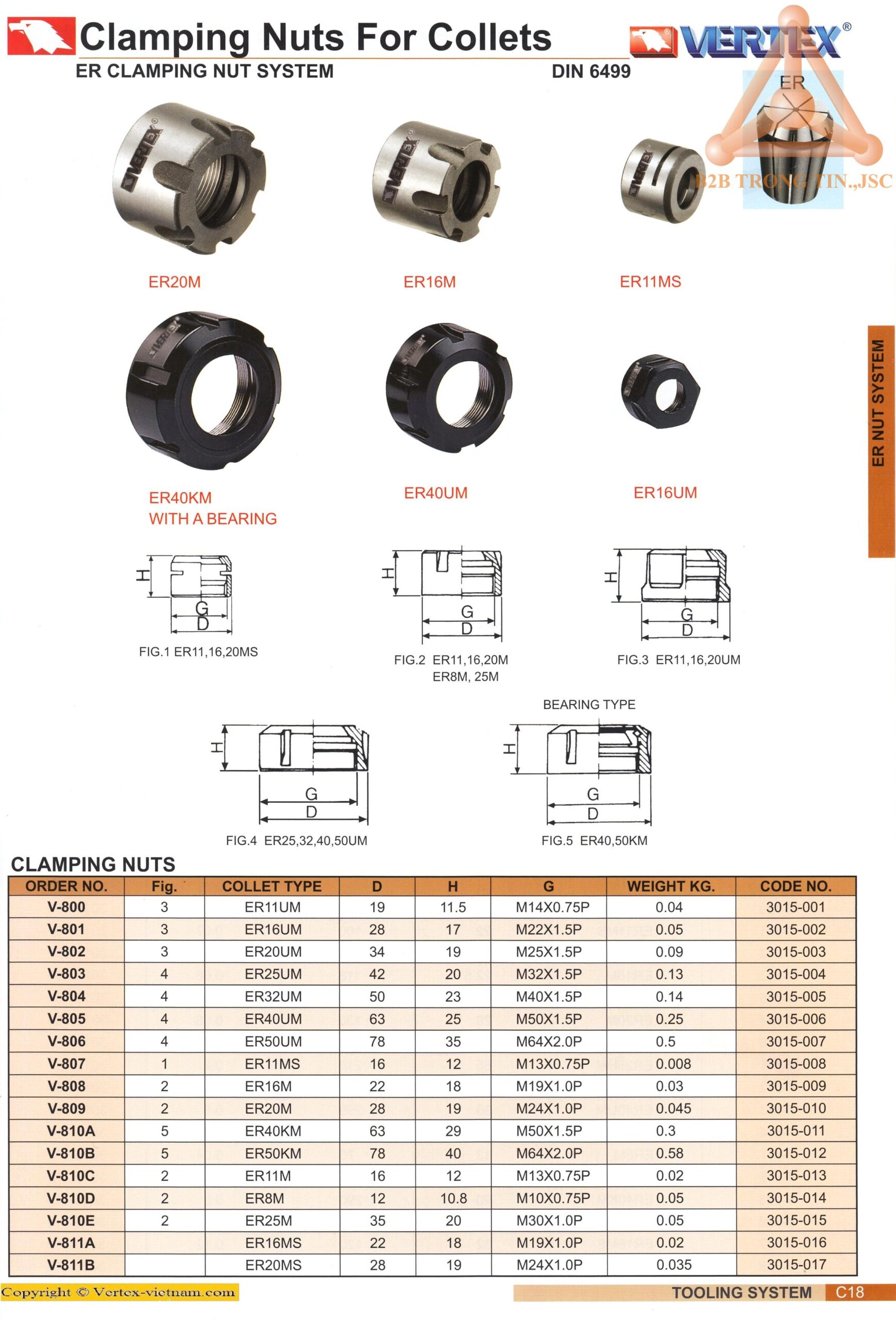 chi-tiet-dai-oc-kep-collet-er-hang-vertex-513