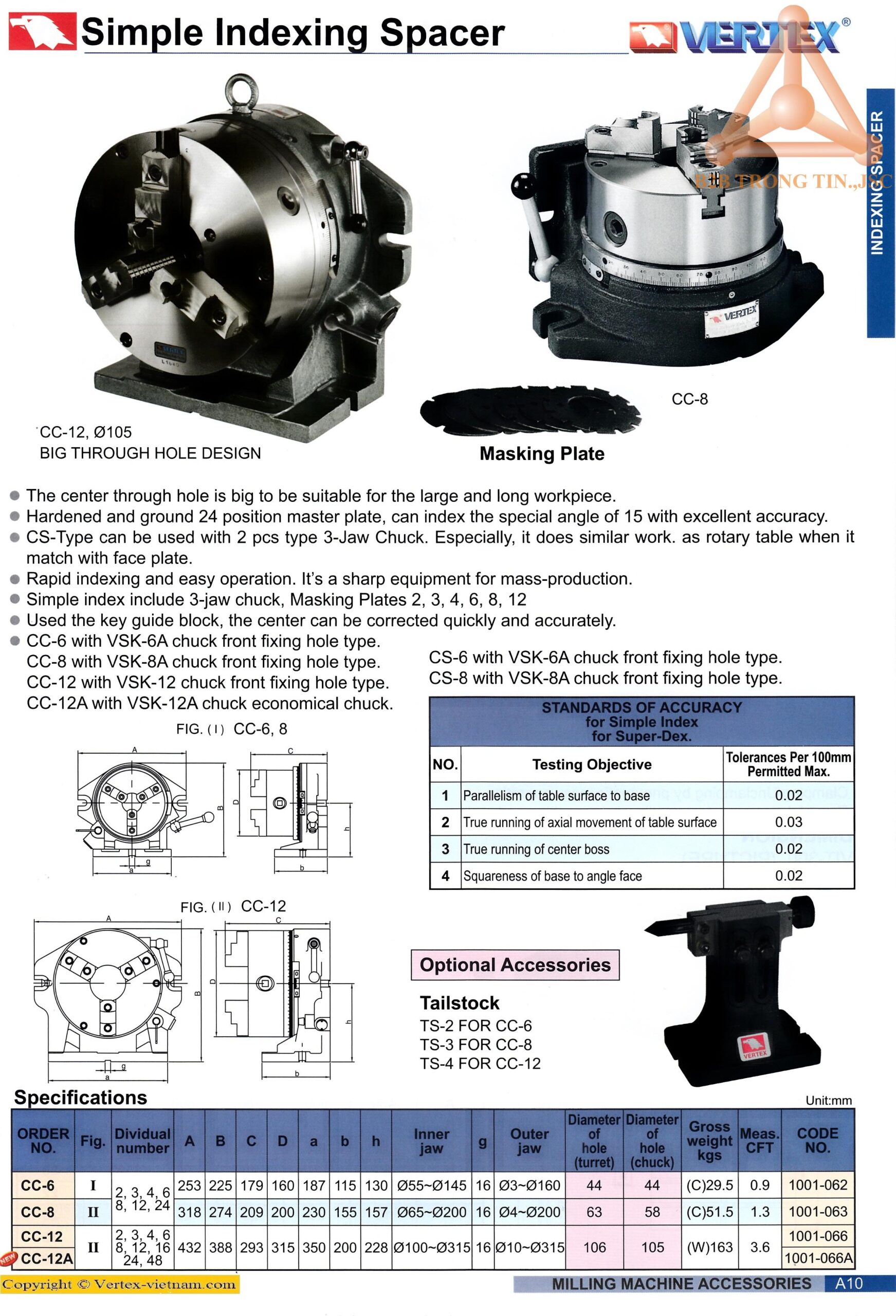 chi-tiet-dau-chia-do-cap-3-chau-kieu-cc-6-cc-8-c-35