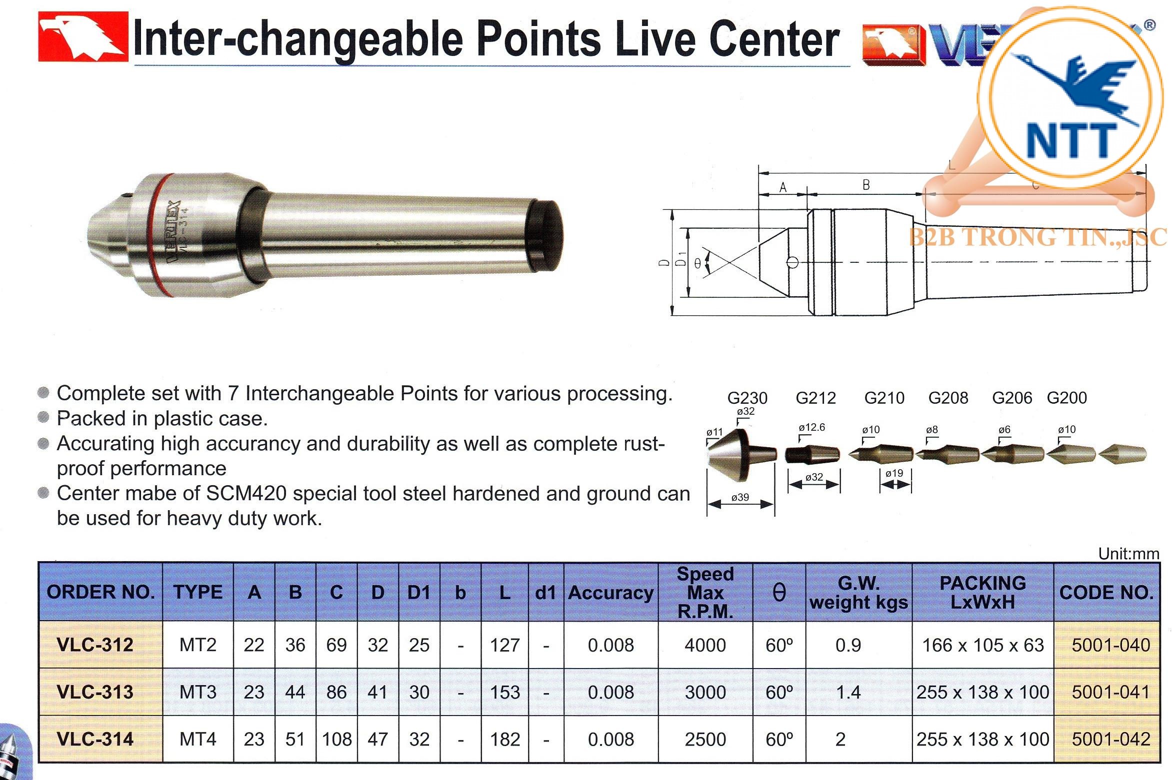chi-tiet-dau-chong-tam-quay-vertex-thay-mui-tam-230