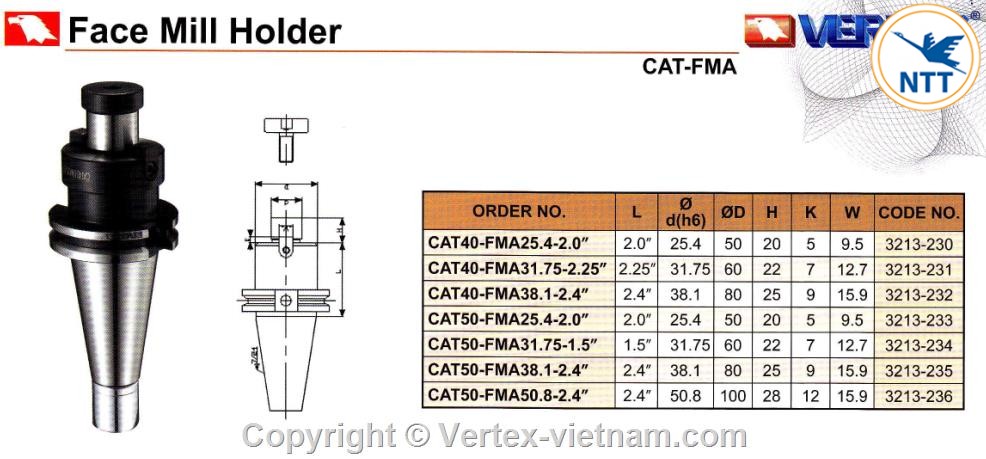 chi-tiet-dau-dao-phay-mat-kieu-cat-fma