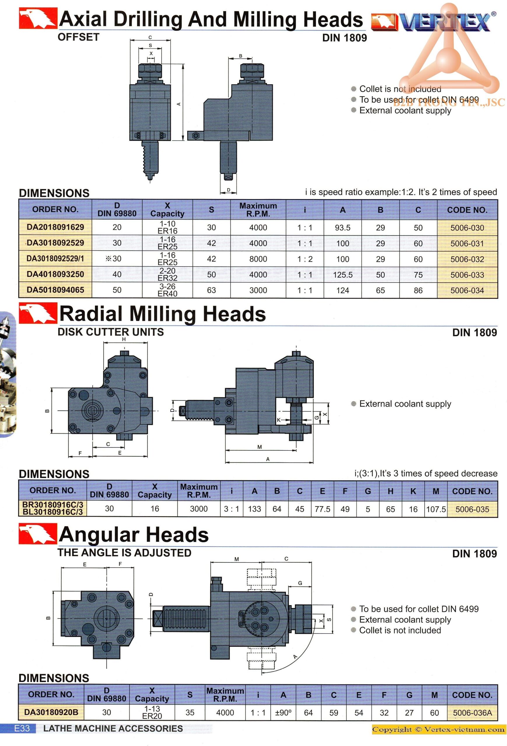 chi-tiet-dau-kep-dao-may-tien-cnc-250