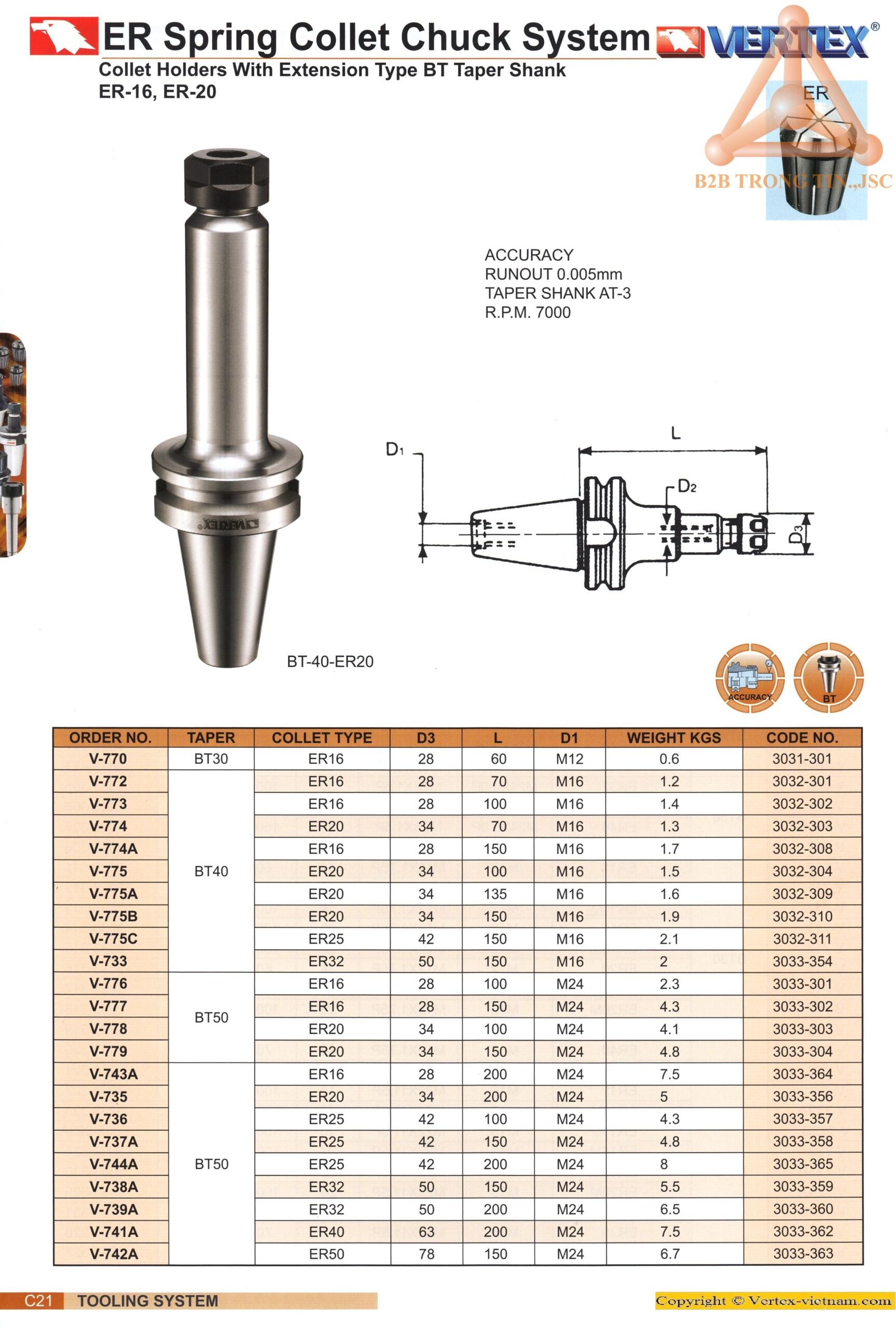 chi-tiet-dau-kep-kieu-bt-collet-er-loai-dai-175