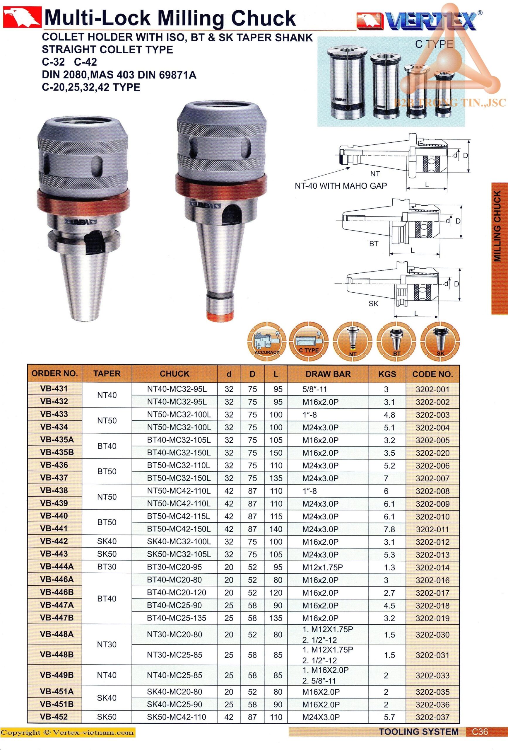 chi-tiet-dau-kep-kieu-nt-bt-sk-collet-dang-c-187