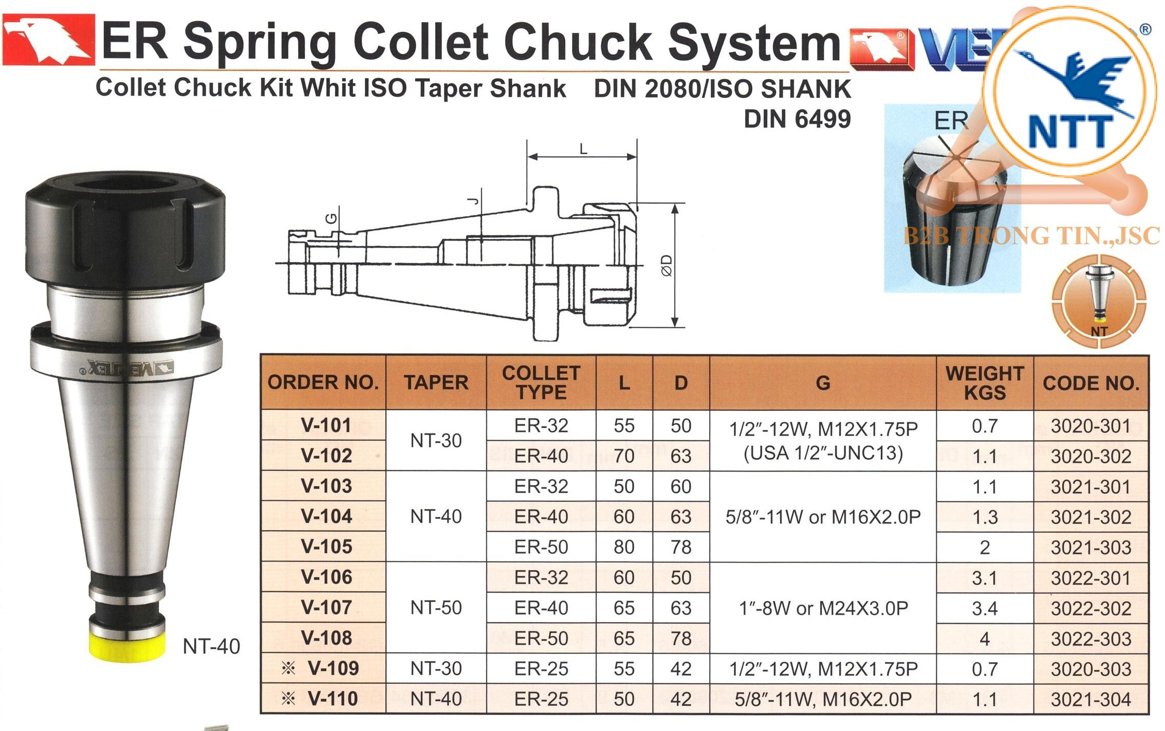 chi-tiet-dau-kep-kieu-nt-collet-er-151