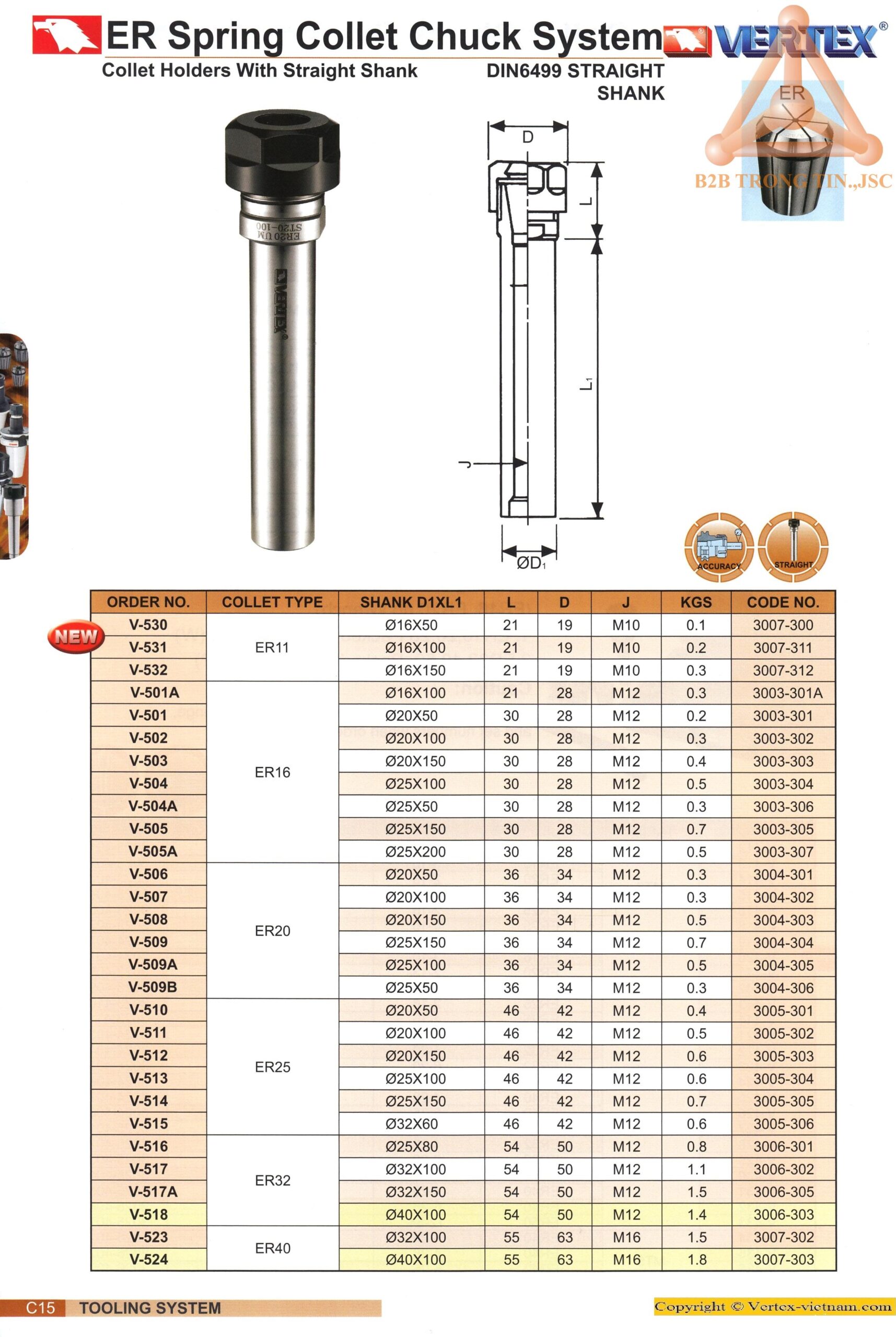 chi-tiet-dau-kep-kieu-tru-thang-collet-er-173