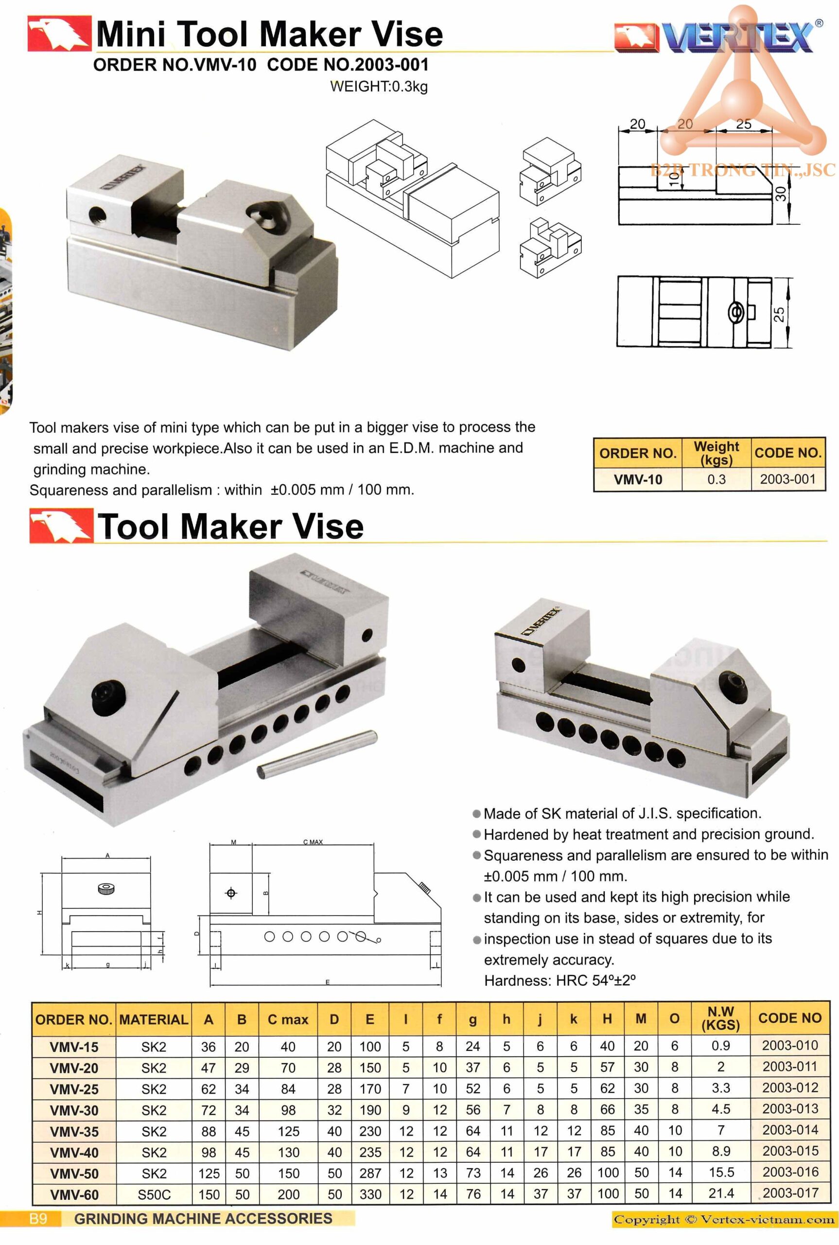 chi-tiet-e-to-kep-mini-tren-may-mai-may-edm-ma-vm-329