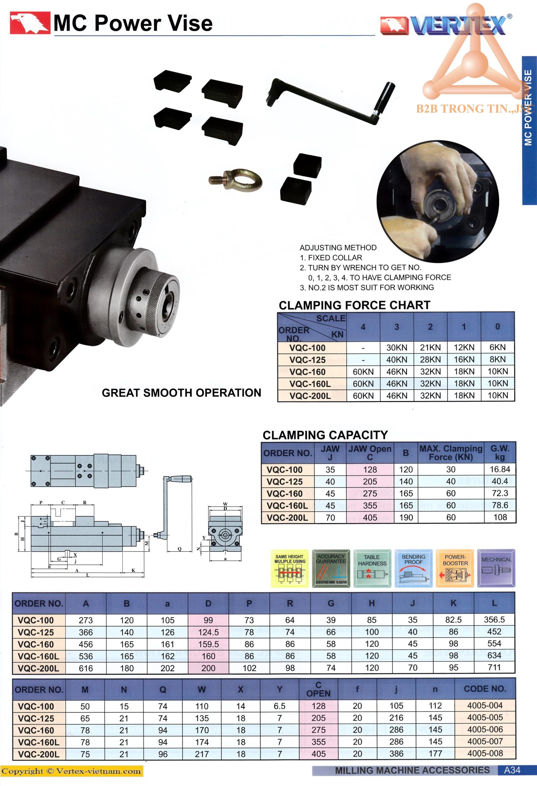 chi-tiet-eto-cuong-luc-vqc-100-vqc-125-vqc-160-260