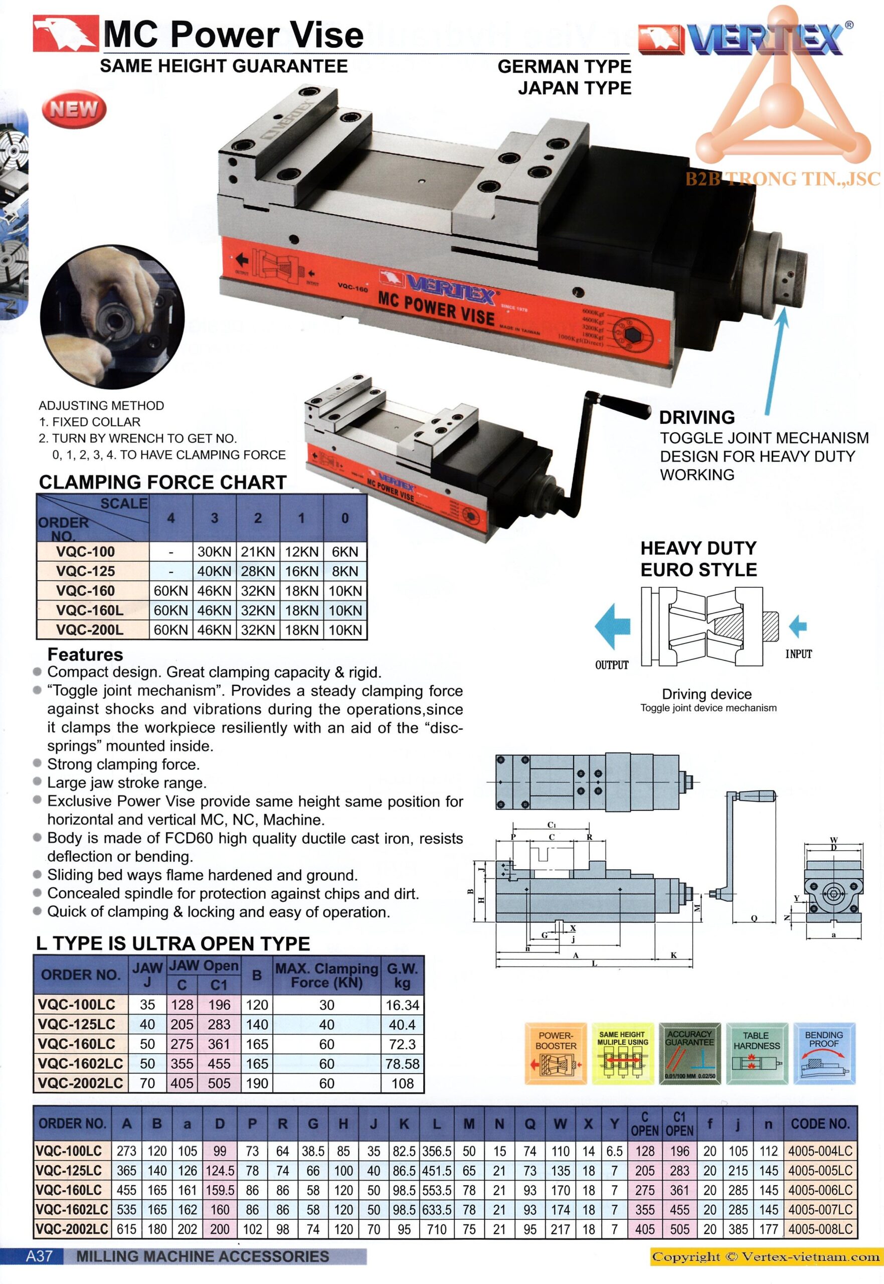 chi-tiet-eto-cuong-luc-vqc-100lc-vqc-125lc-vqc-1-261