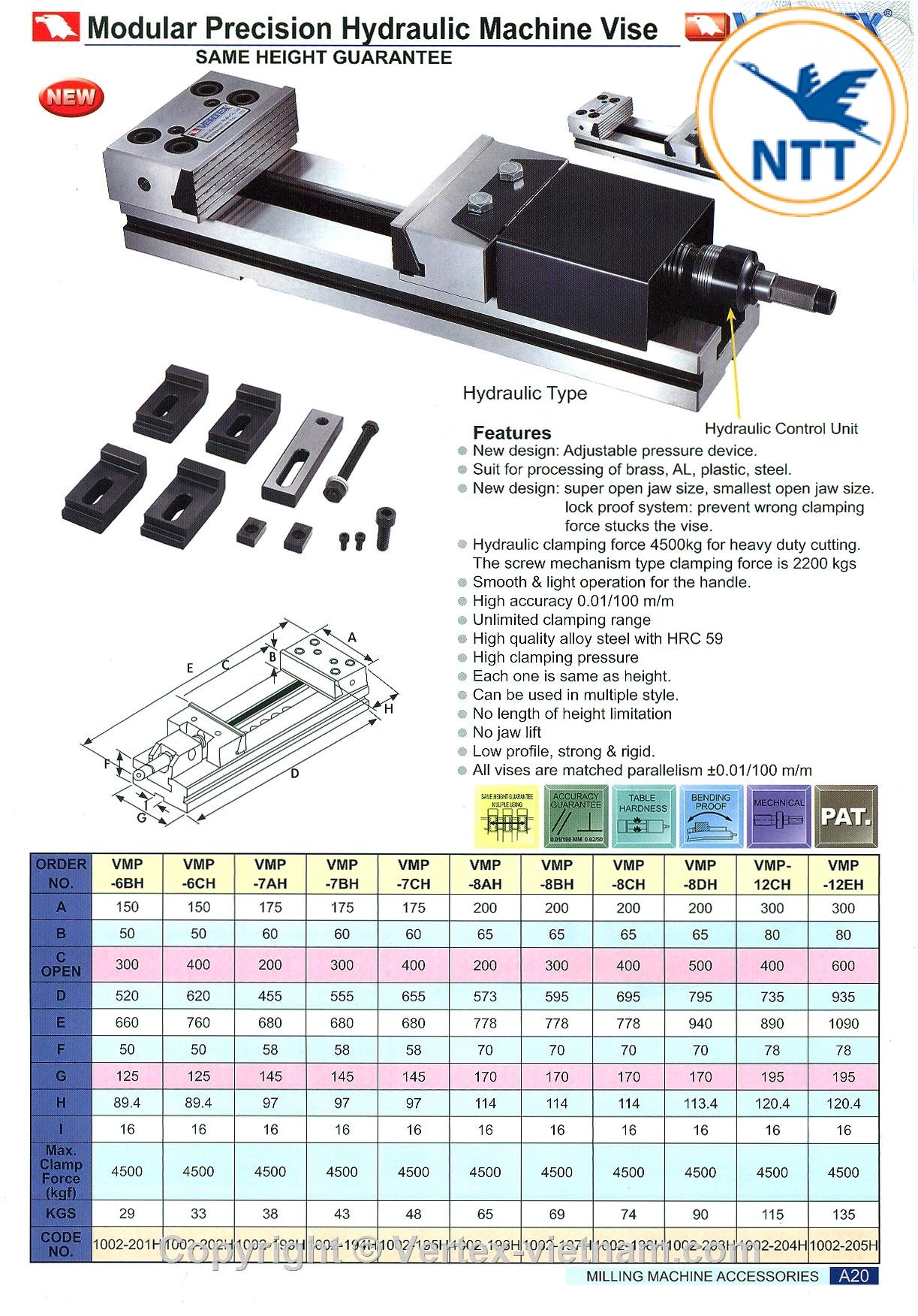 chi-tiet-eto-thuy-luc-chinh-xac-modul-tieu-chuan-v
