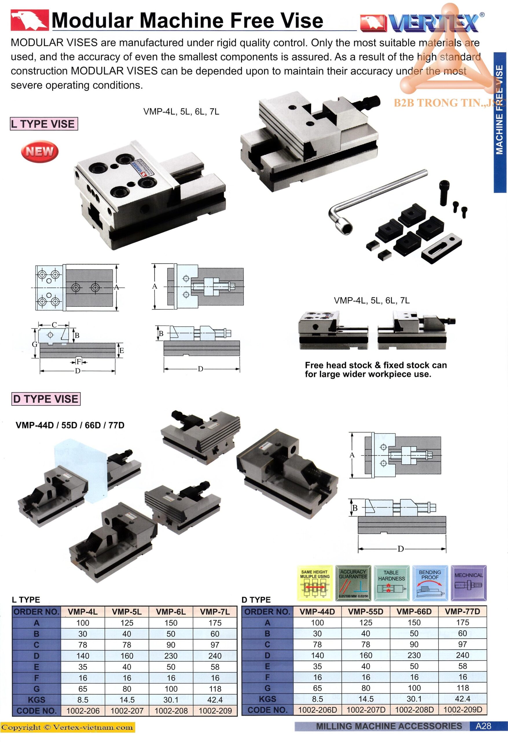 chi-tiet-ma-kep-e-to-modul-hang-vertex-427