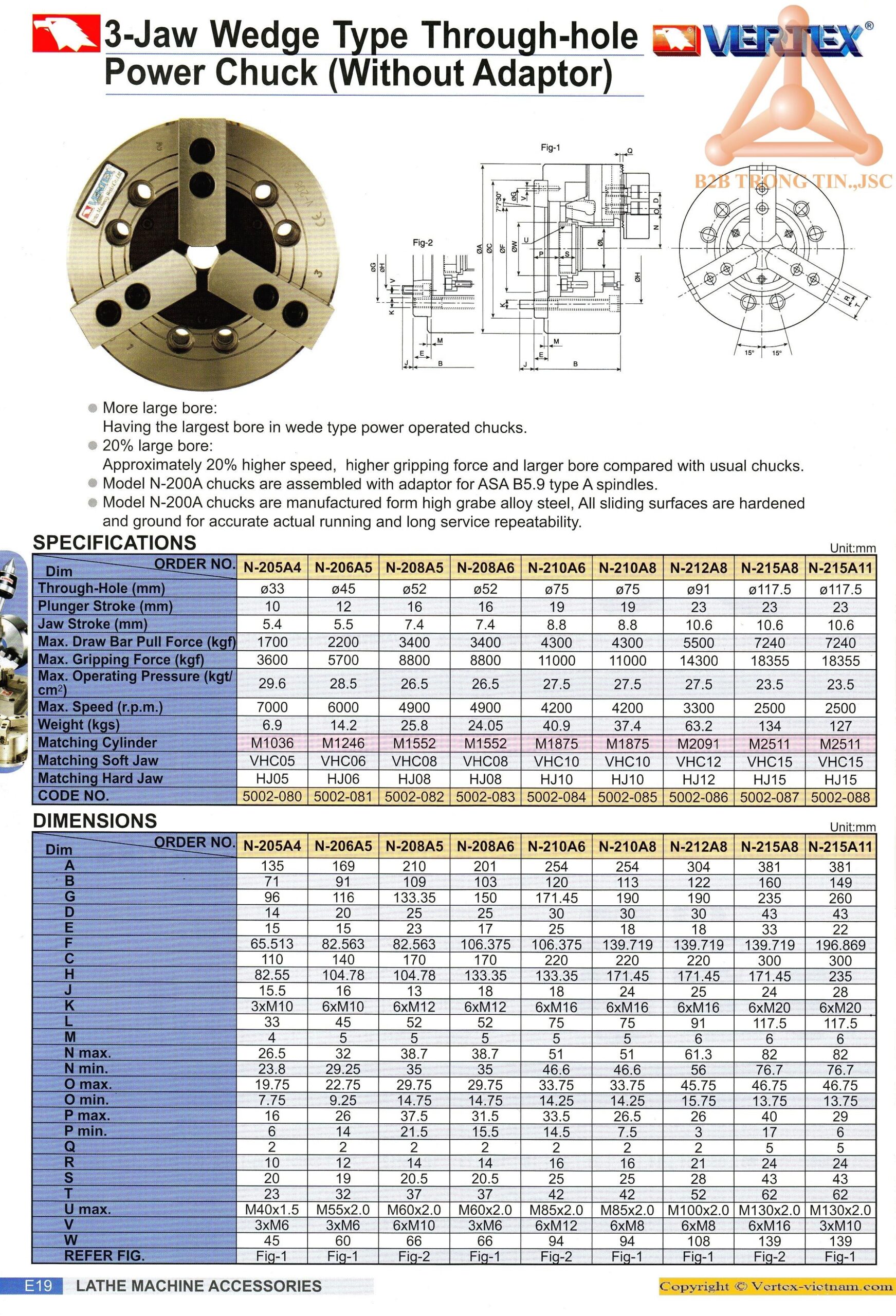 chi-tiet-mam-cap-3-chau-lo-thong-suot-kieu-n-246