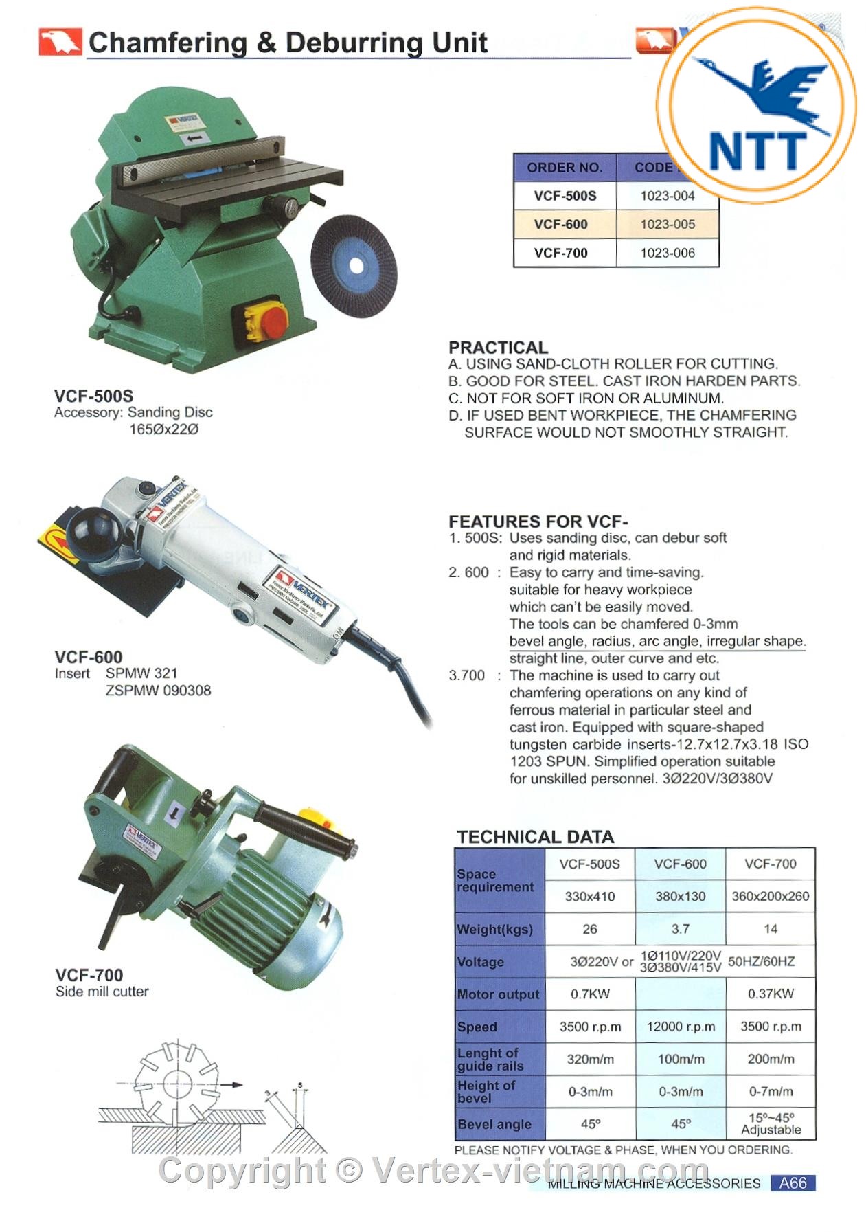 chi-tiet-may-vat-mep-va-mai-ba-via-vcf-500s-vcf-600-vcf-700
