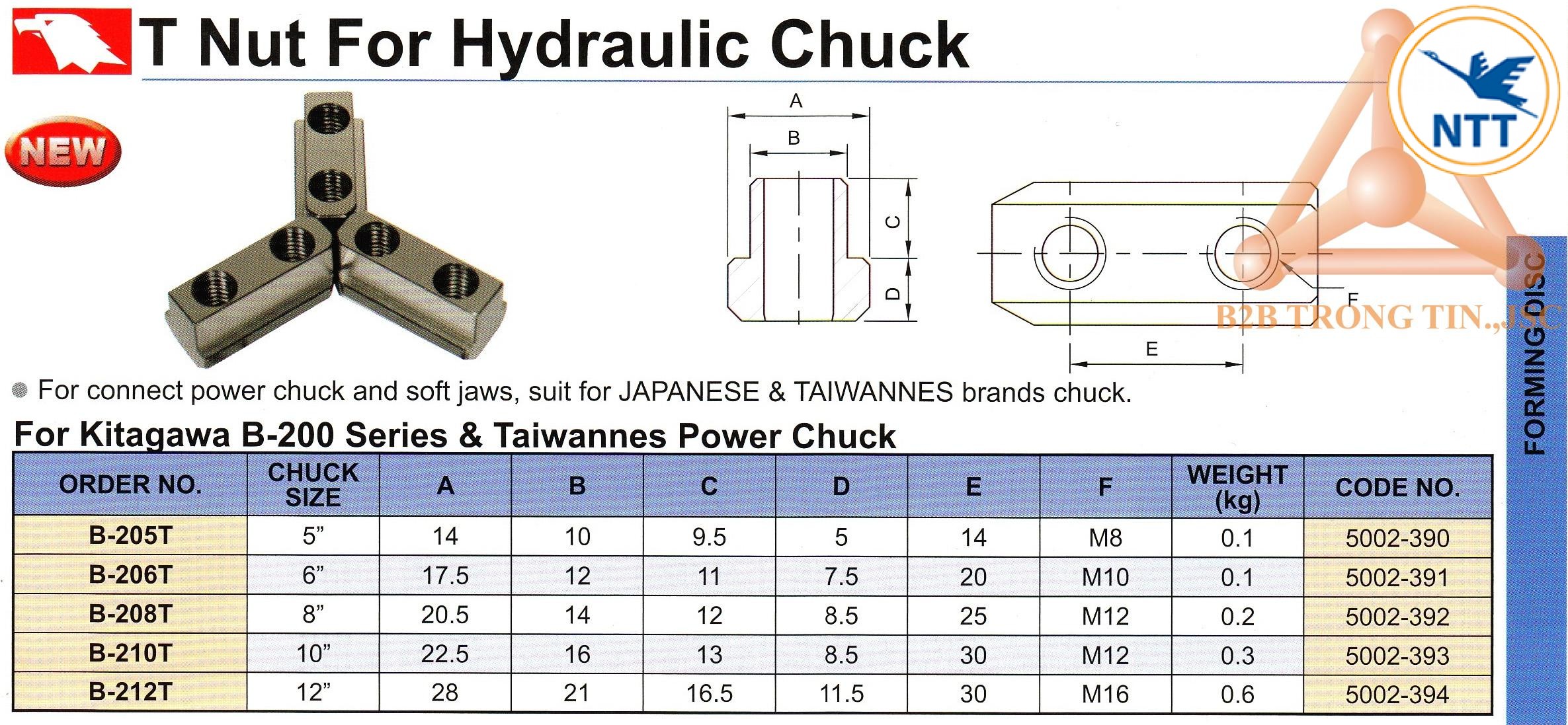 chi-tiet-oc-chu-t-dung-cho-mam-cap-thuy-luc-vertex-504
