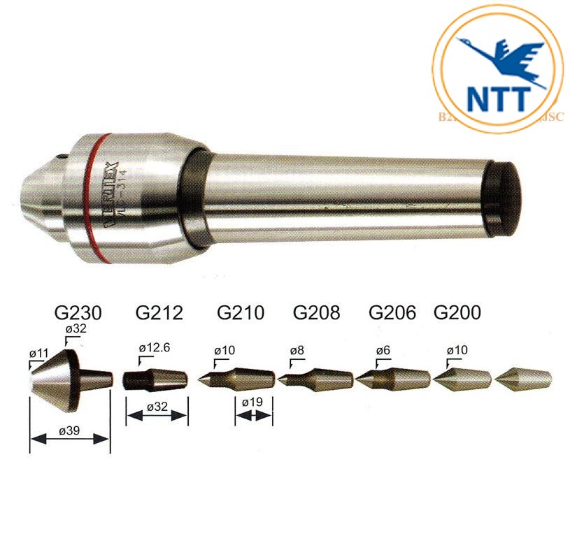 dau-chong-tam-quay-co-mui-tam-thay-doi-230