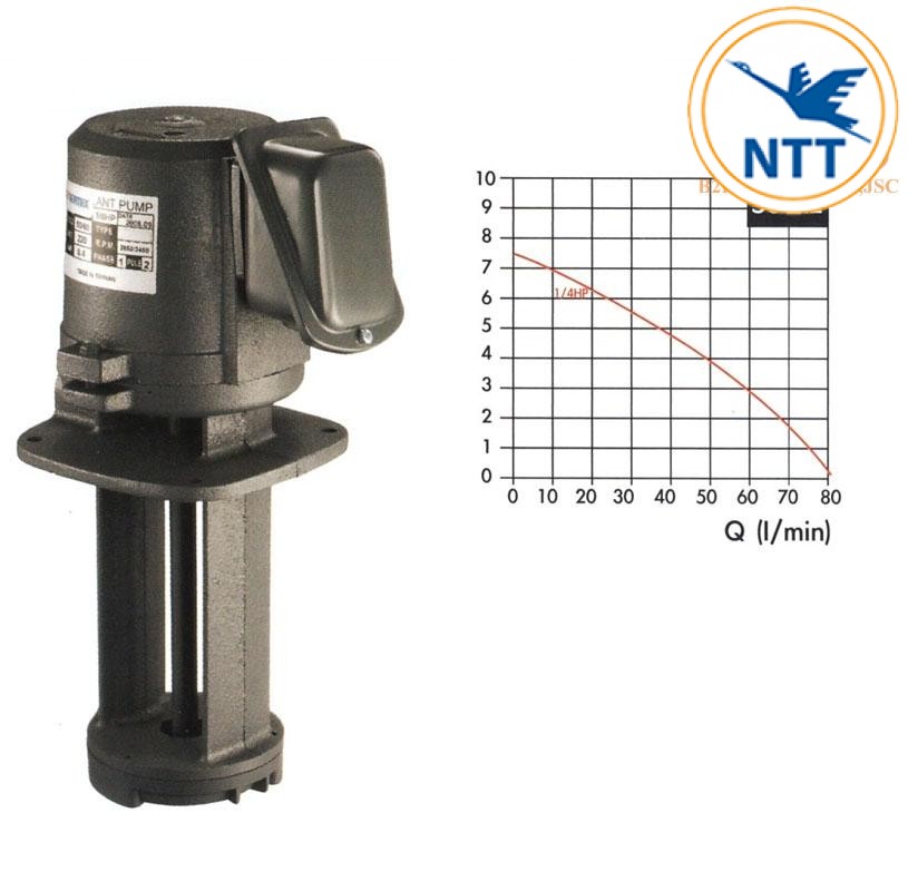 may-bom-dau-lam-mat-1-4-hp-478
