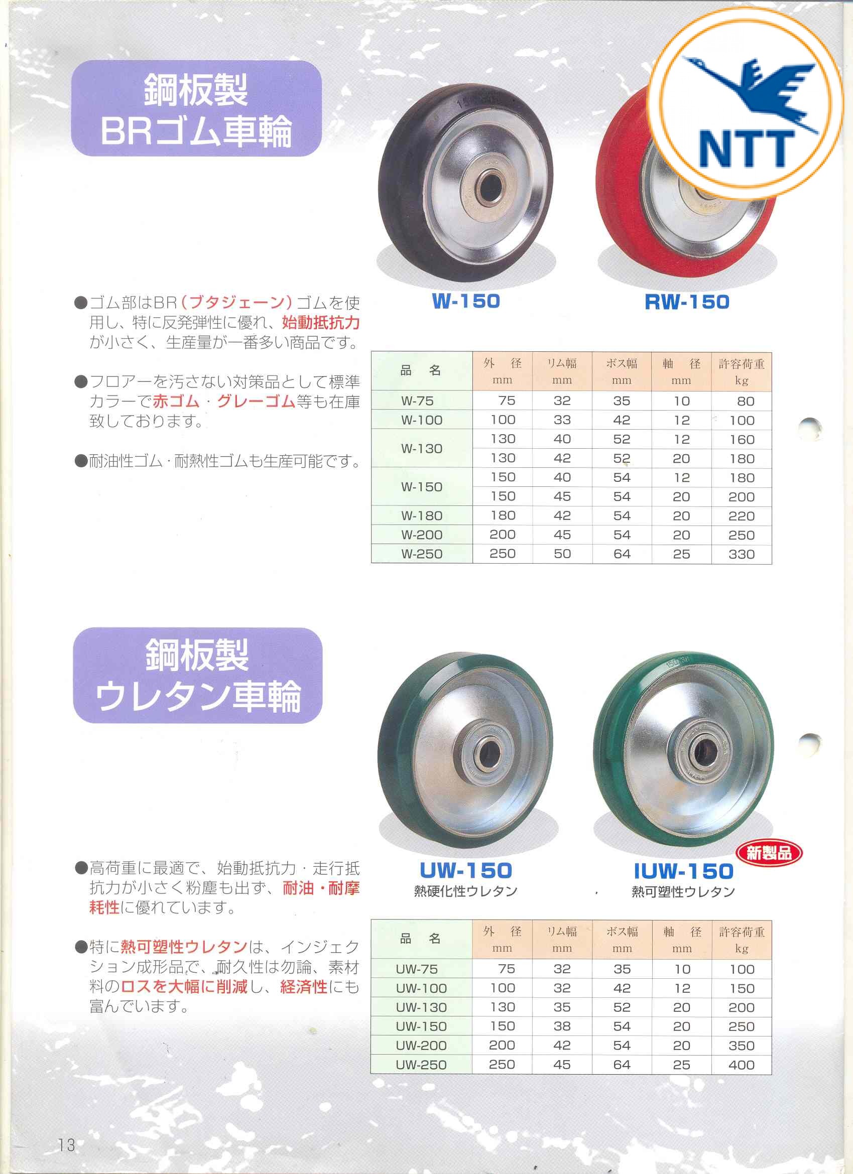 KOBAYASHI CASTER 9