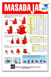 Masada Jack Catalog