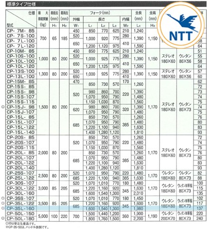 ed817751-4