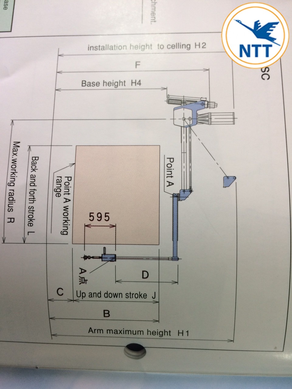 d68ca3d767d3888dd1c2